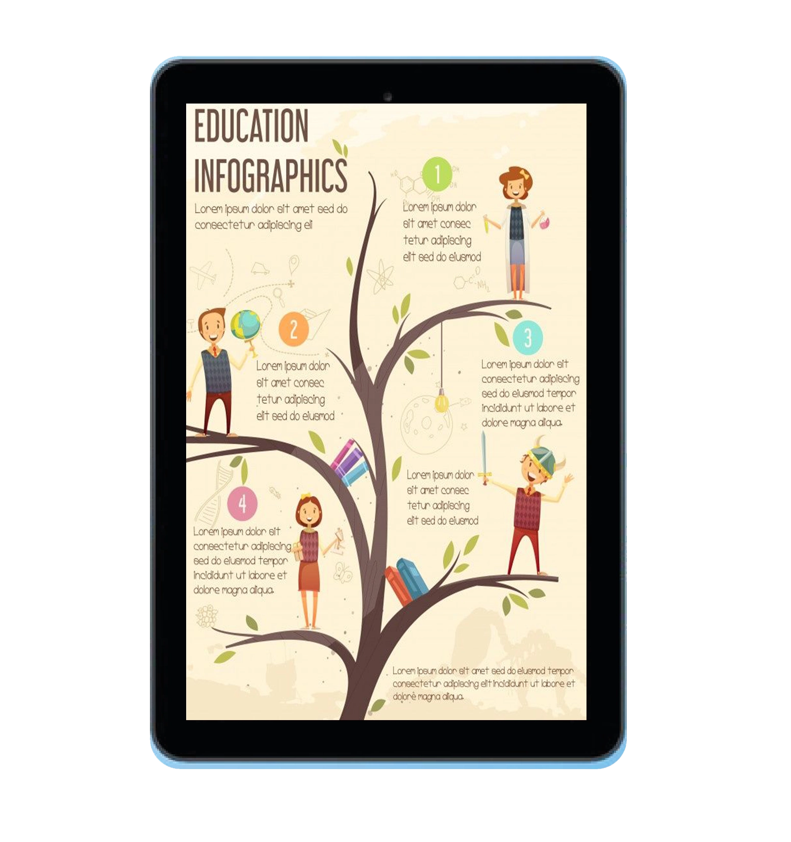 Educational Infographics